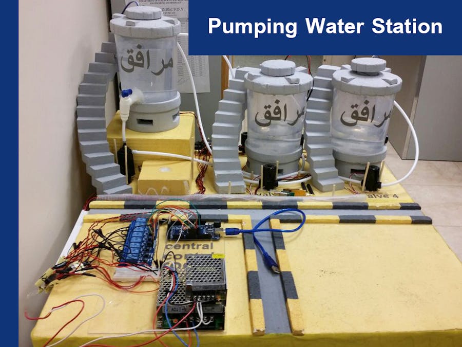 SCADA Control of a Water Pumping Station