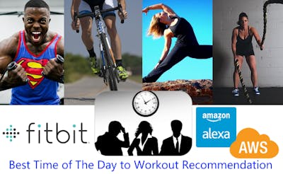 Amazon Machine Learning to Recommend Best Workout Time