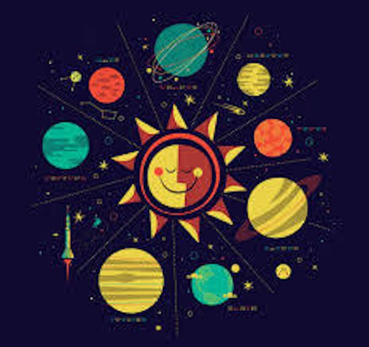 Solar System Calculator