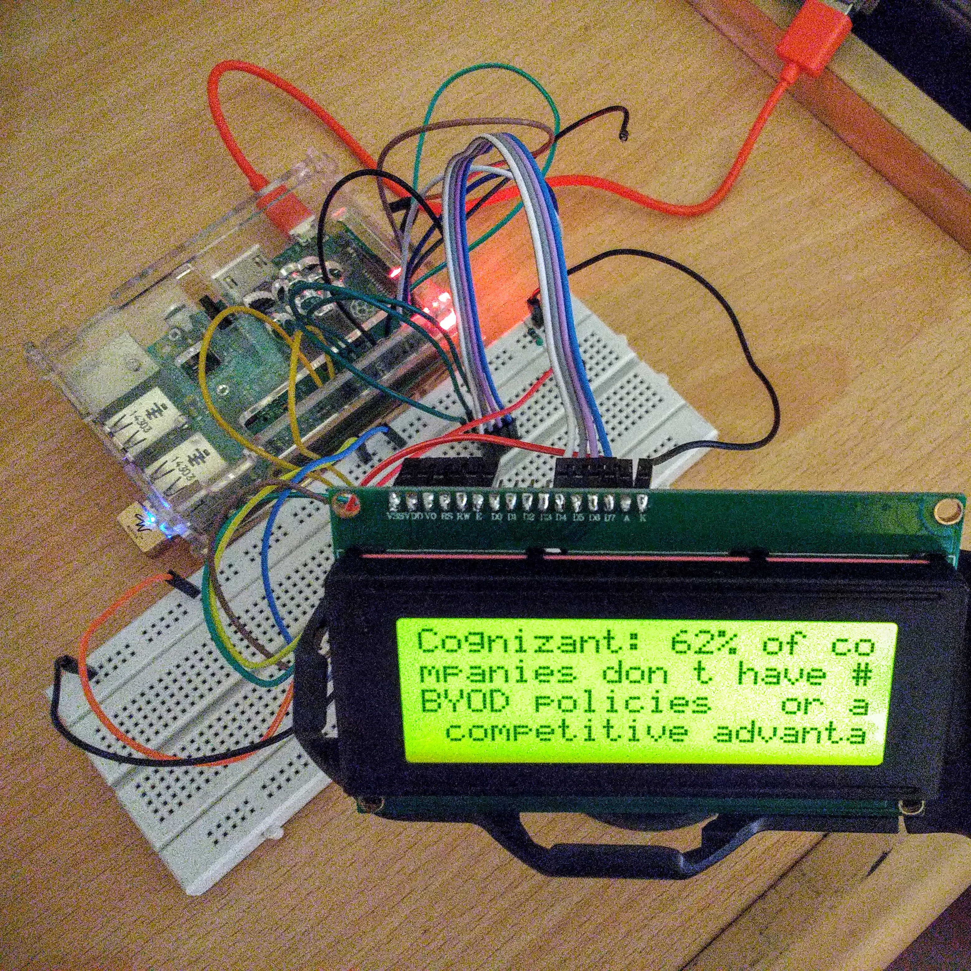 Twitter Feed Display Using Raspberry Pi And 20x4 LCD - Hackster.io