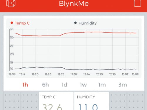 Room temperature and humidity graph on smartphone