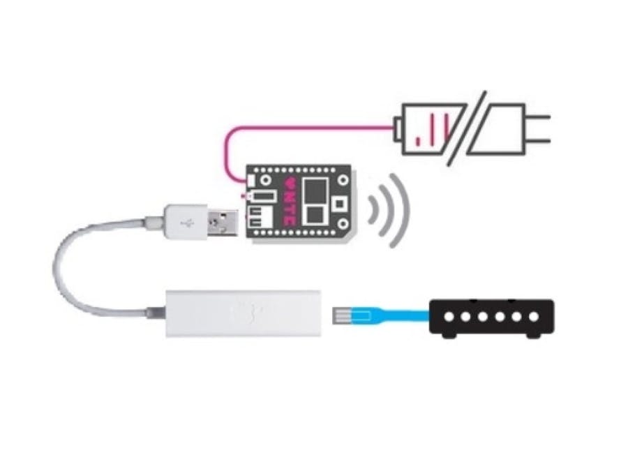 Wlan Ac Repeater Im Test Bilder Chip