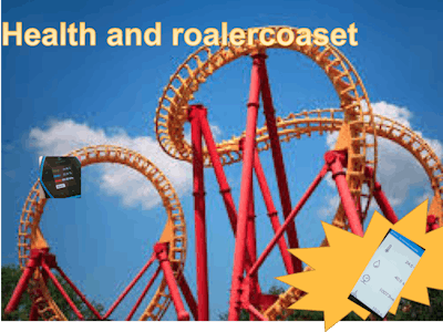 Roller Coaster Ride analysis