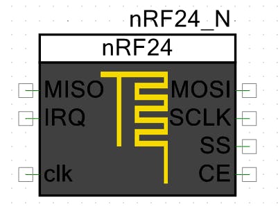 A Component Made from nRF24 PSoC Creator