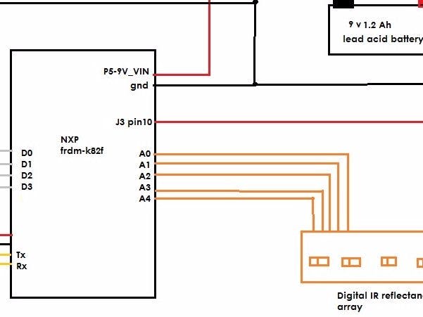 Android Guided Vehicle
