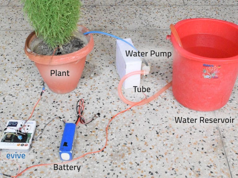 Plant monitoring and watering system using Evive