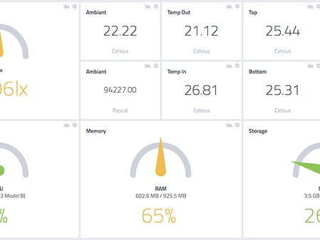 Pool Solar, Temp, Luminosity, Pressure with the Raspberry Pi