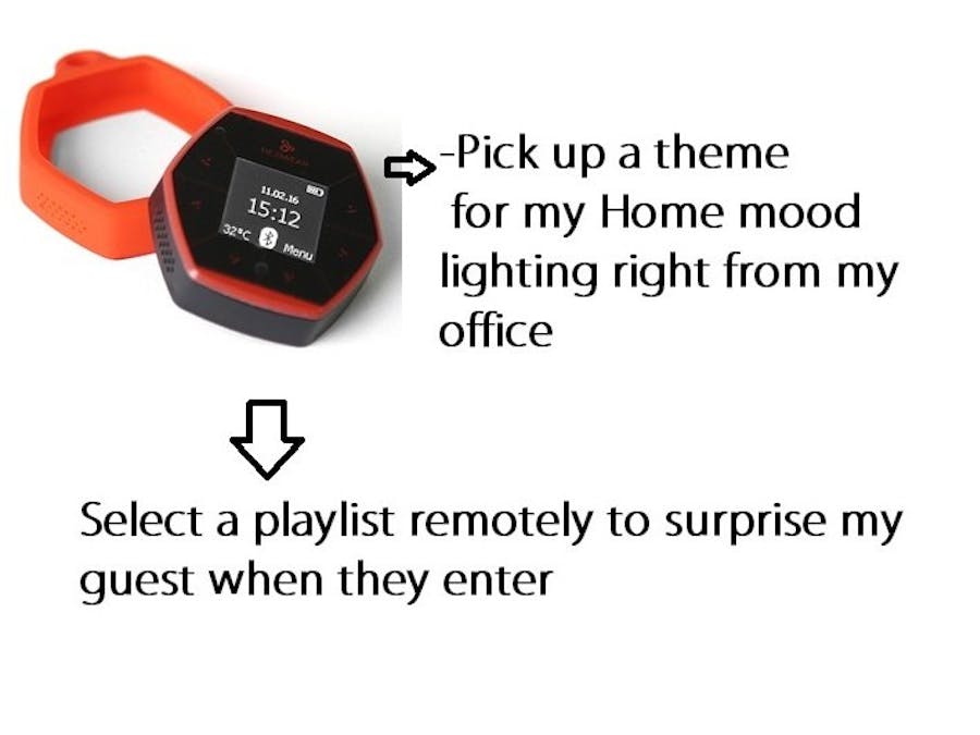 My Smart Health & Mood Regulator