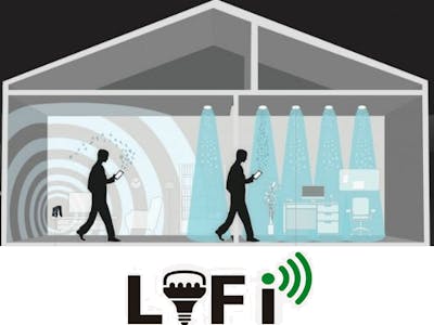 LiFi: Transmitting data through CbyGE Smart Bulbs