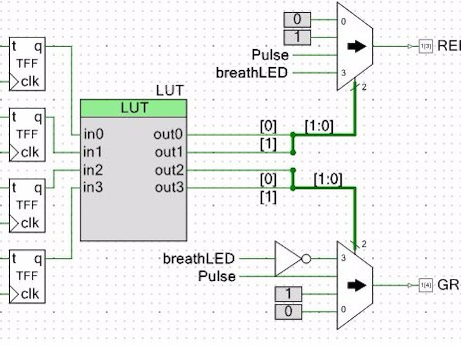 PSOC Digital Signals Demo