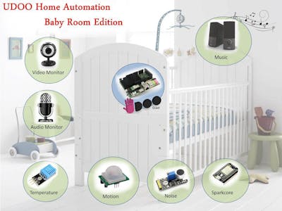 Baby Room Automation