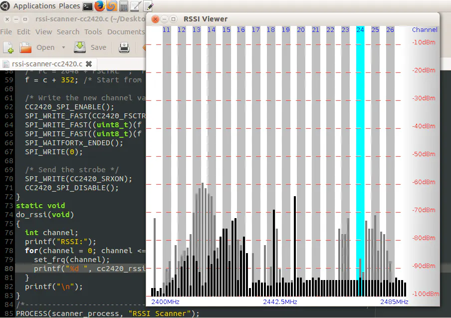Simple IEEE 802.15.4 2.4GHz spectrum analyser - Hackster.io