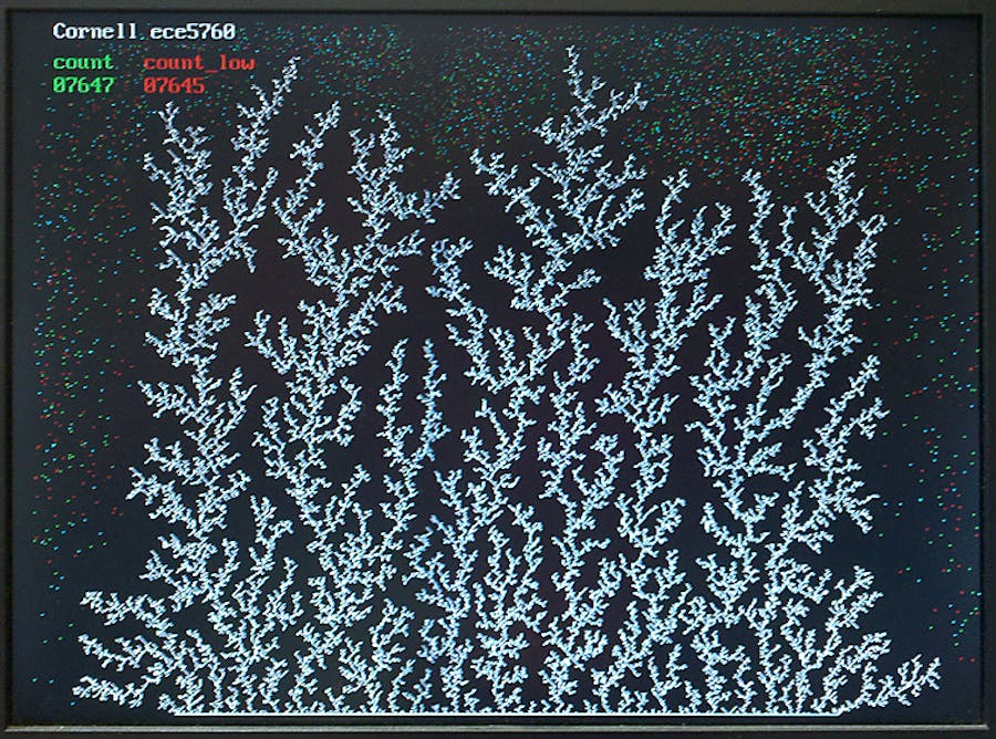 Custom Parallel CPU in Verilog
