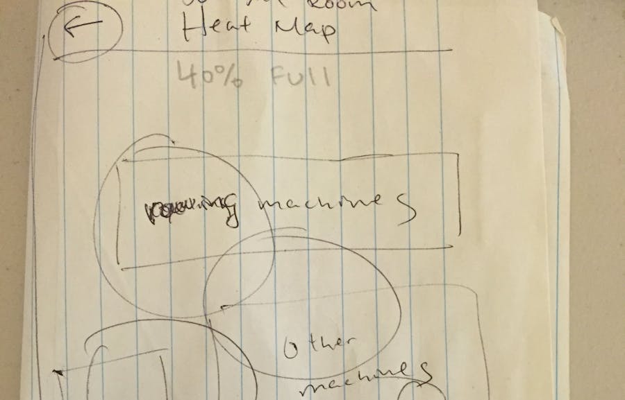 Is It Crowded? Prototype