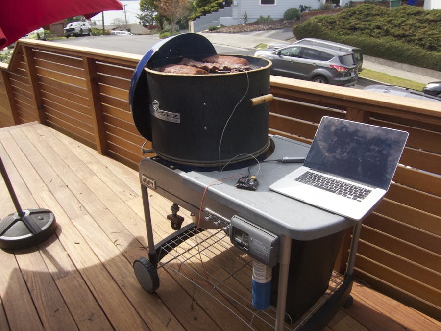 Low and Slow with Modulo