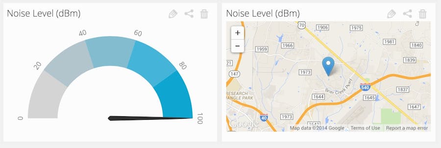Location-based Noise Sensor using Tessel (No GPS!)