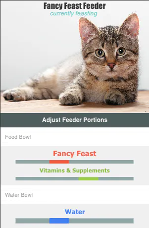 Fancy Feast Feeder