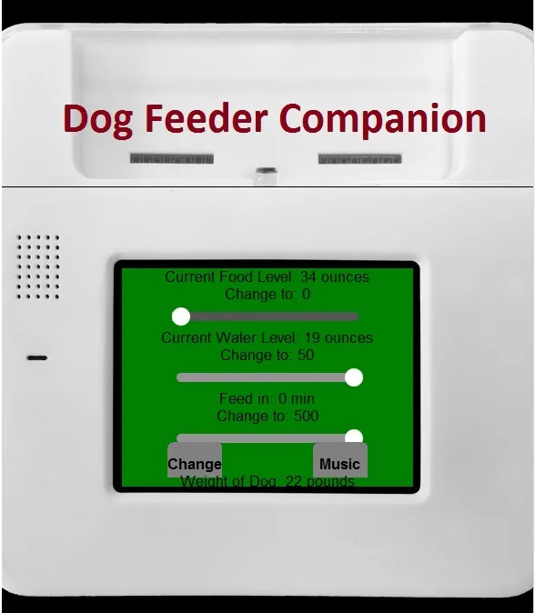 Dog Feeder Companion
