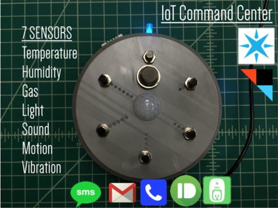IoT Command Center