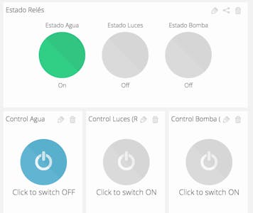 Control your Raspberry Pi remotely from the Web