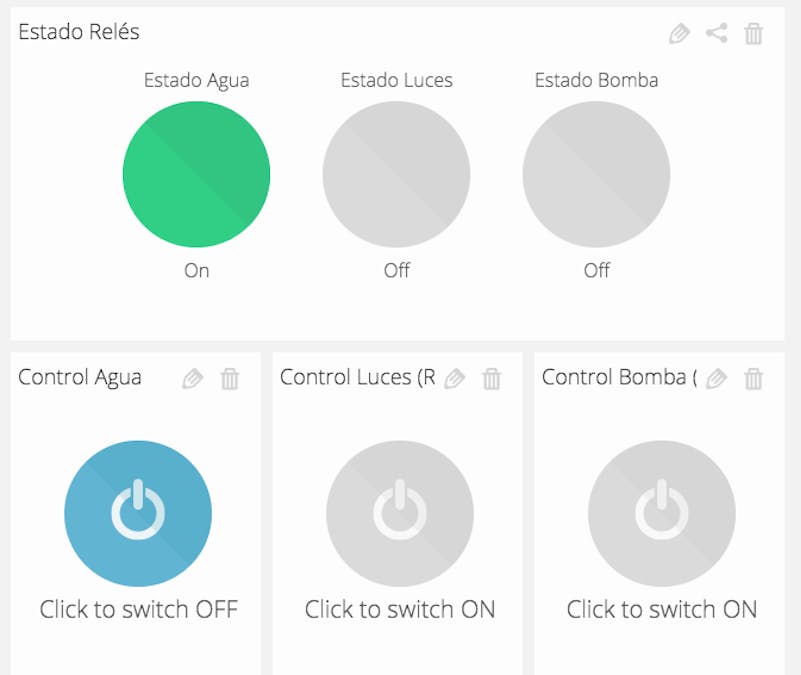 Control your Raspberry Pi remotely from the Web