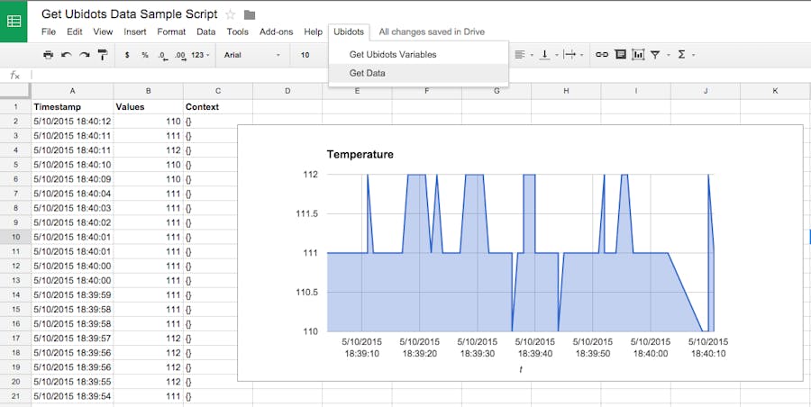 Get Ubidots data from Google Sheets