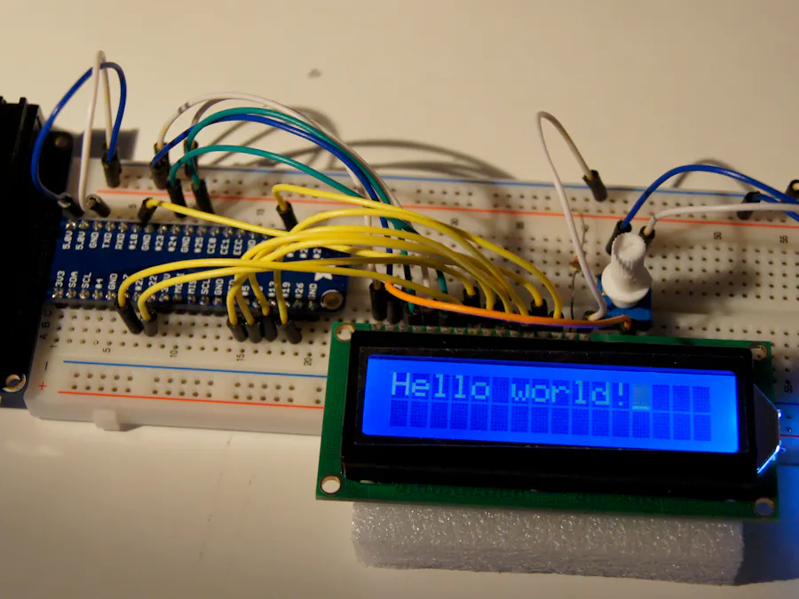 CharacterLCD