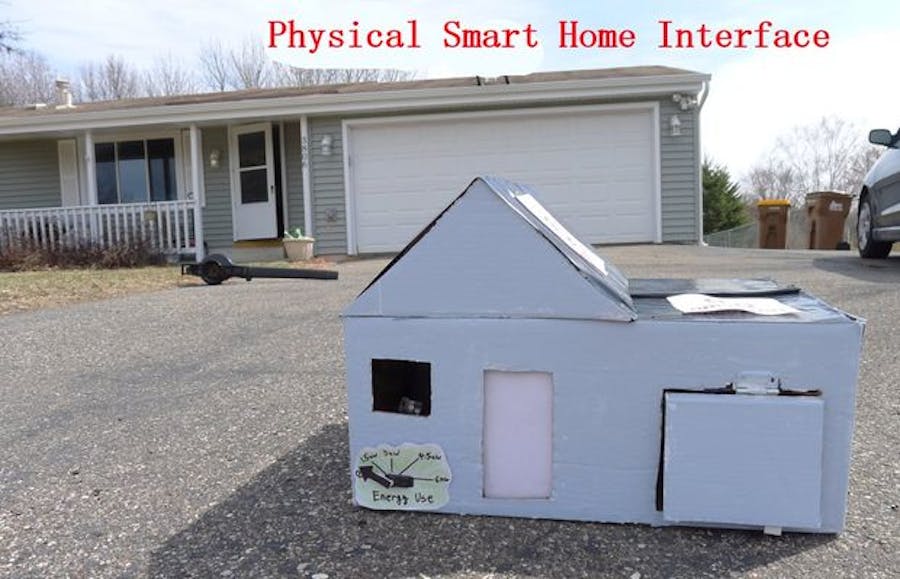 Physical Home Automation Interface