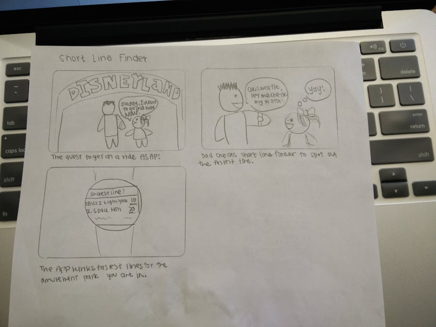 Team Ndroid - Group Brainstorm and Team Plan