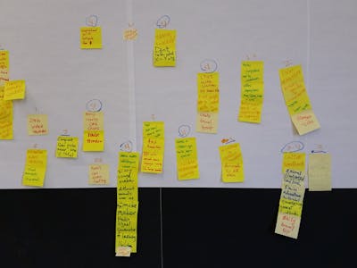 GRP01 : Group Brainstorm & Team Plan