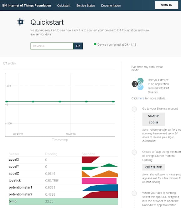 Connect C027 to IBM Remix using ARMmbed