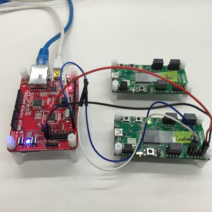 Telemedicine by using WIZwiki-W7500 and BLE