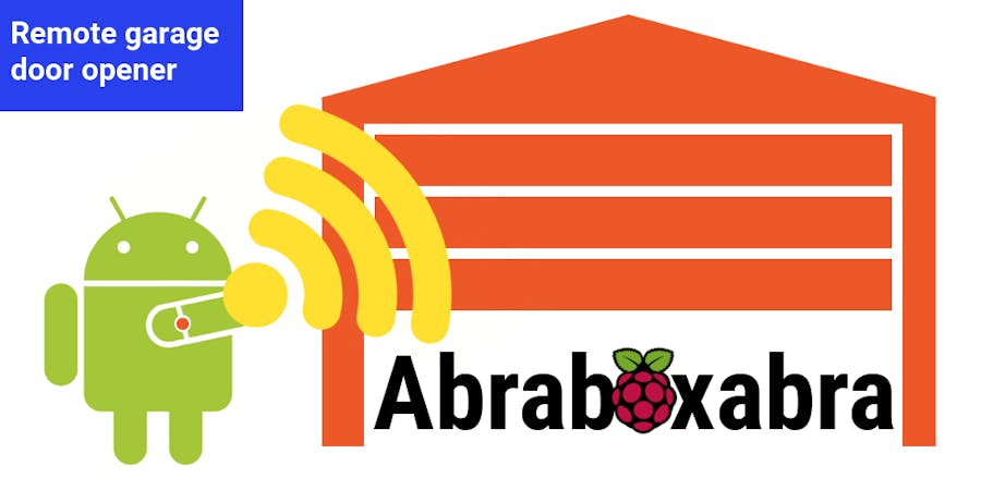 Abraboxabra