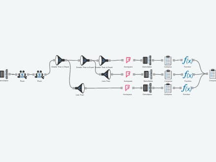 Jawbone Foursquare Notifier