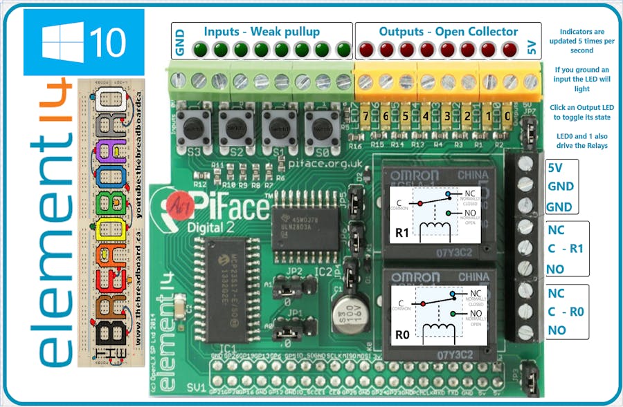 PiFace Digital 2 on a Rasberry PI 2 and Windows 10 IoT