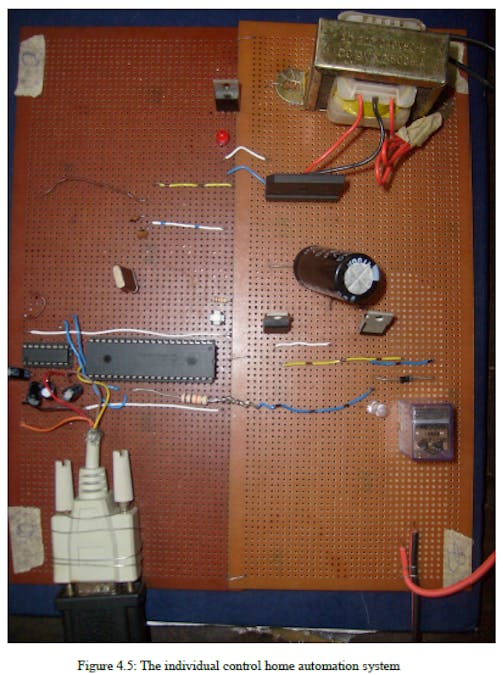 Home Automation for Africa