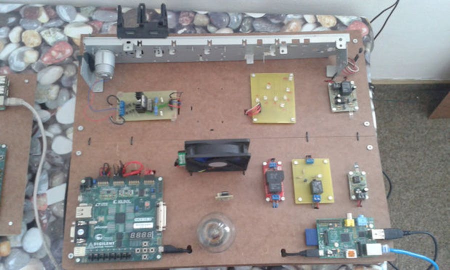 FPiWeb House Beta: An Advanced Smart House