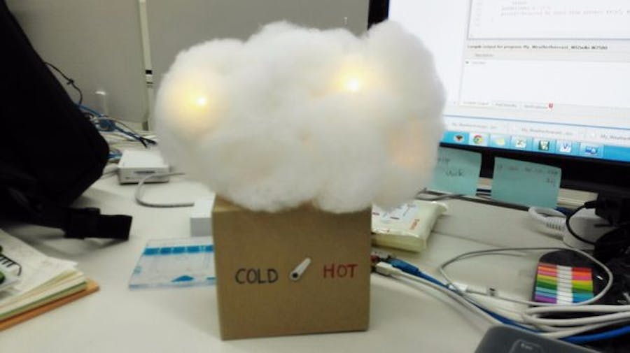 Display Current Weather with LED on WIZwiki-W7500 platform