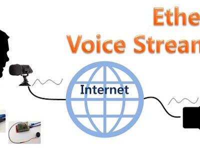 Ethernet Voice Streaming