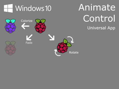 Windows 10 IoT Core : Animate Control