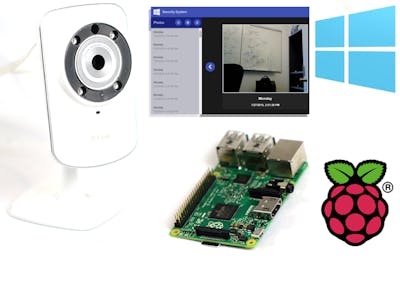 Security Camera add-on for IP cameras