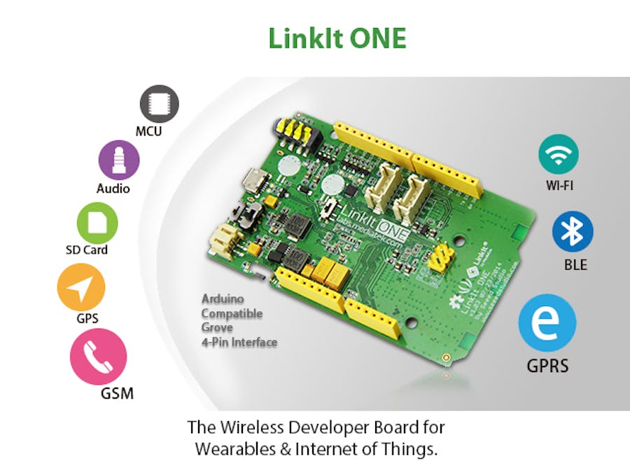 Online GPS datalogger with Linkit ONE