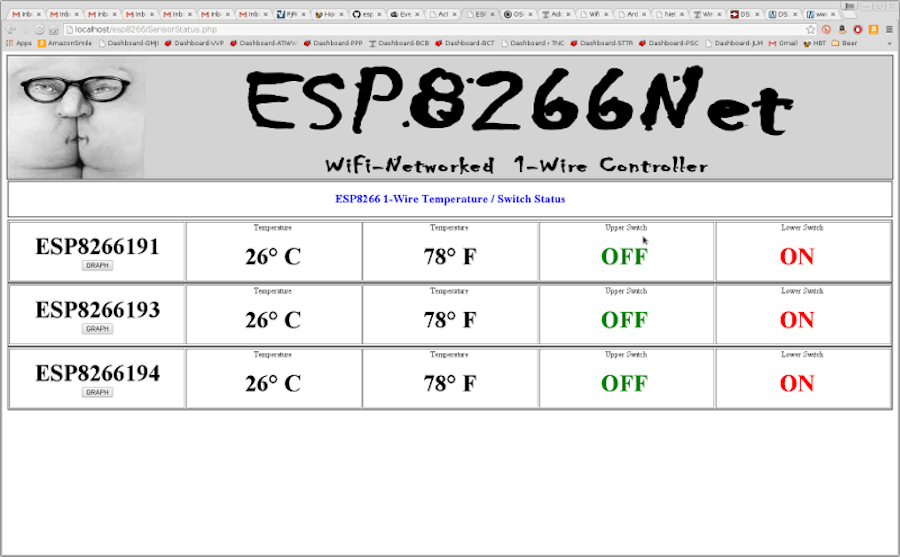 Wifi Temperature Controller