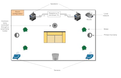 book european jewry in the age of mercantilism 1550 1750