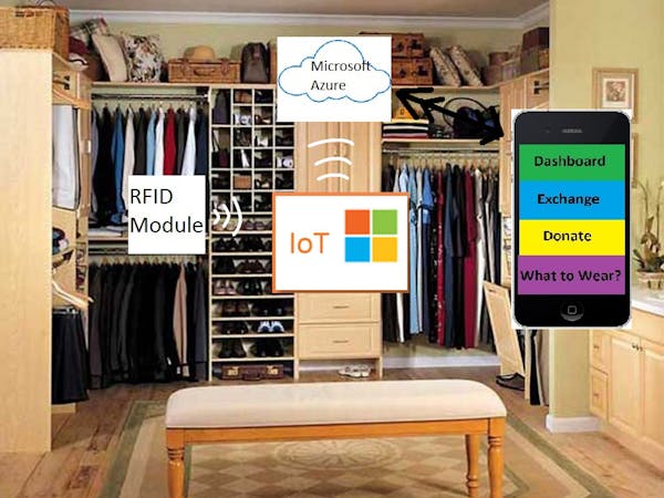 format studio visual auto Wardrobe Hub Project Smart Arduino