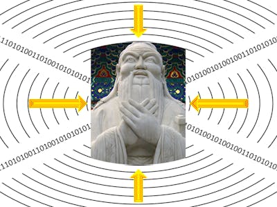 Confucius - Pay Attention, Know More