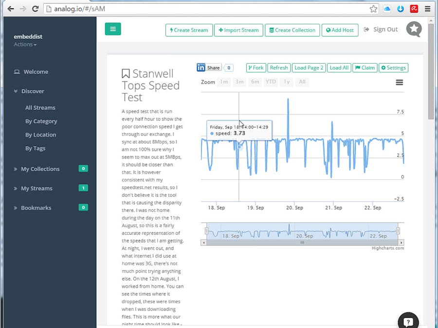 How to collect and analyze sensing data of IoT platform