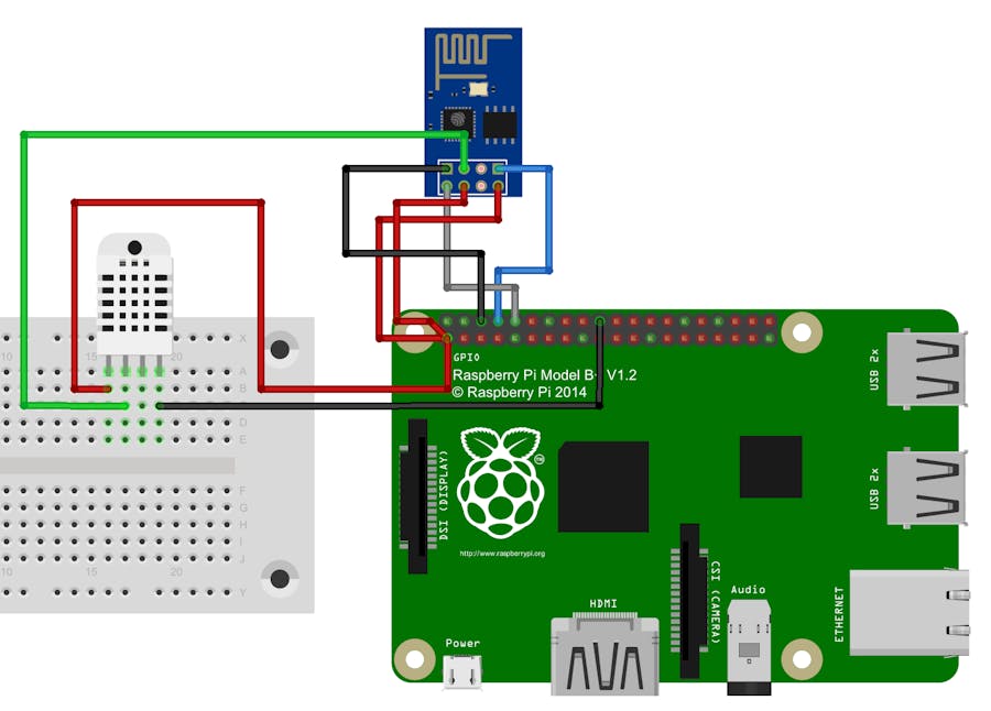 ESP8266 NodeMCU integrated with Mobile Services #IoT #Azure