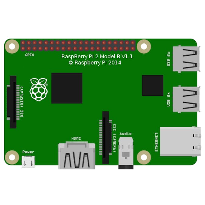 Raspi IO