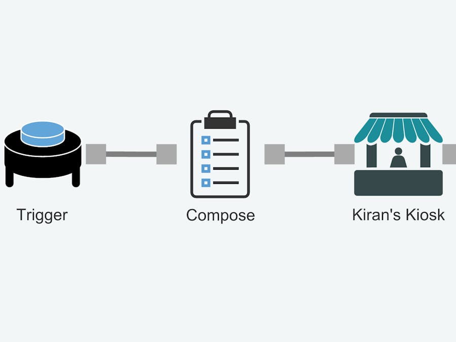 How to use Kiosk with Octoblu